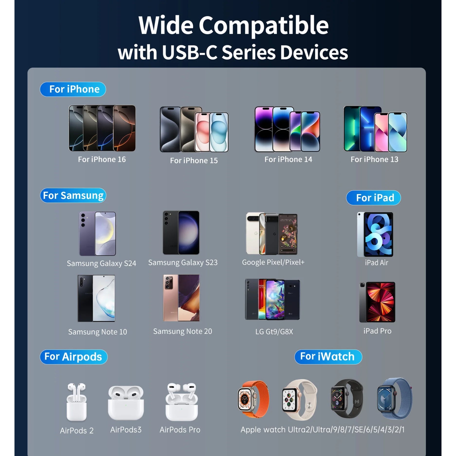 Mini Power Bank CHOETECH B832-GY compatible con smartphones iPhone y Android