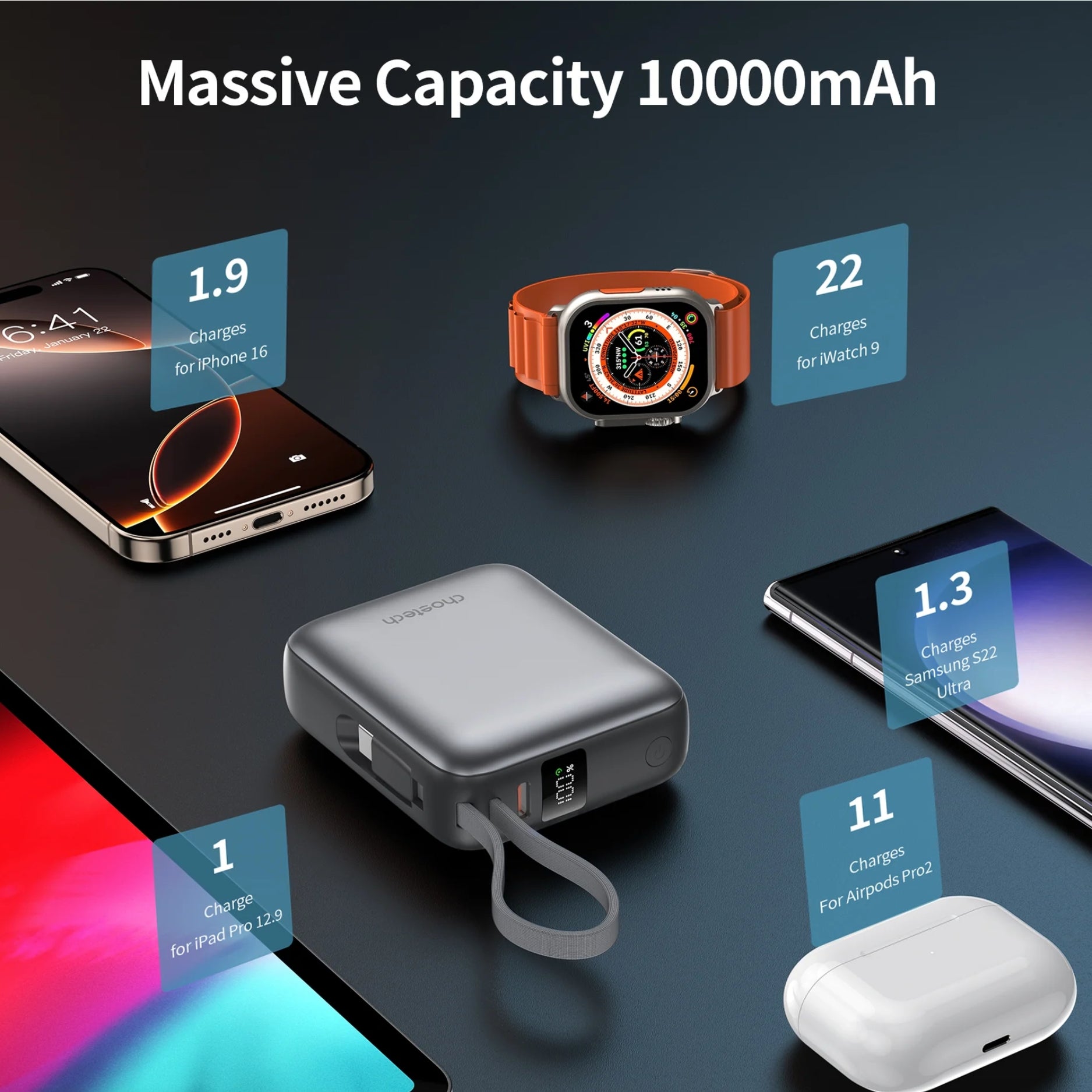 Cargador portátil CHOETECH B832-GY con cable USB-C con 10000mAh y gran capacidad