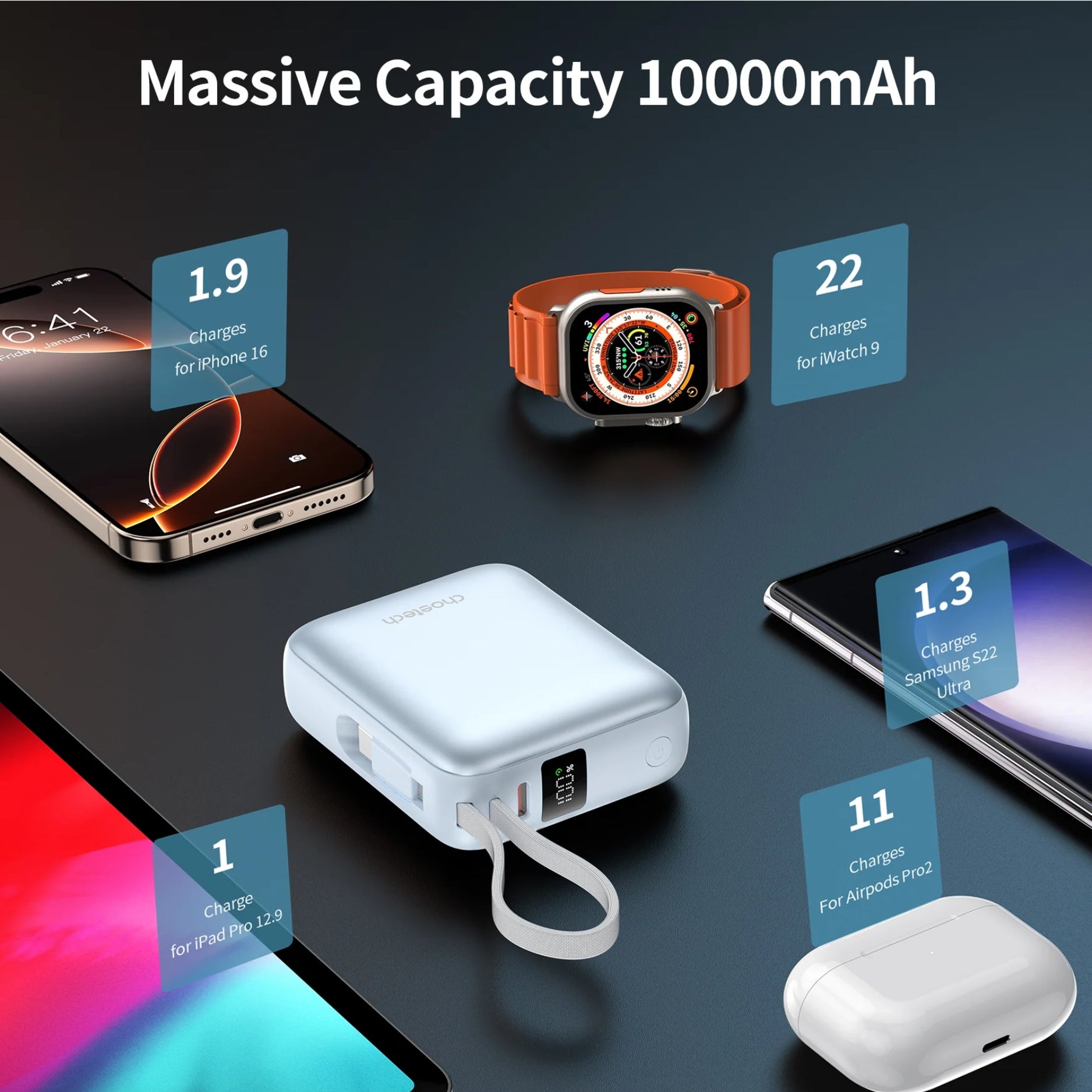 Cargador portátil CHOETECH B832-LBE con cable USB-C con 10000mAh y gran capacidad
