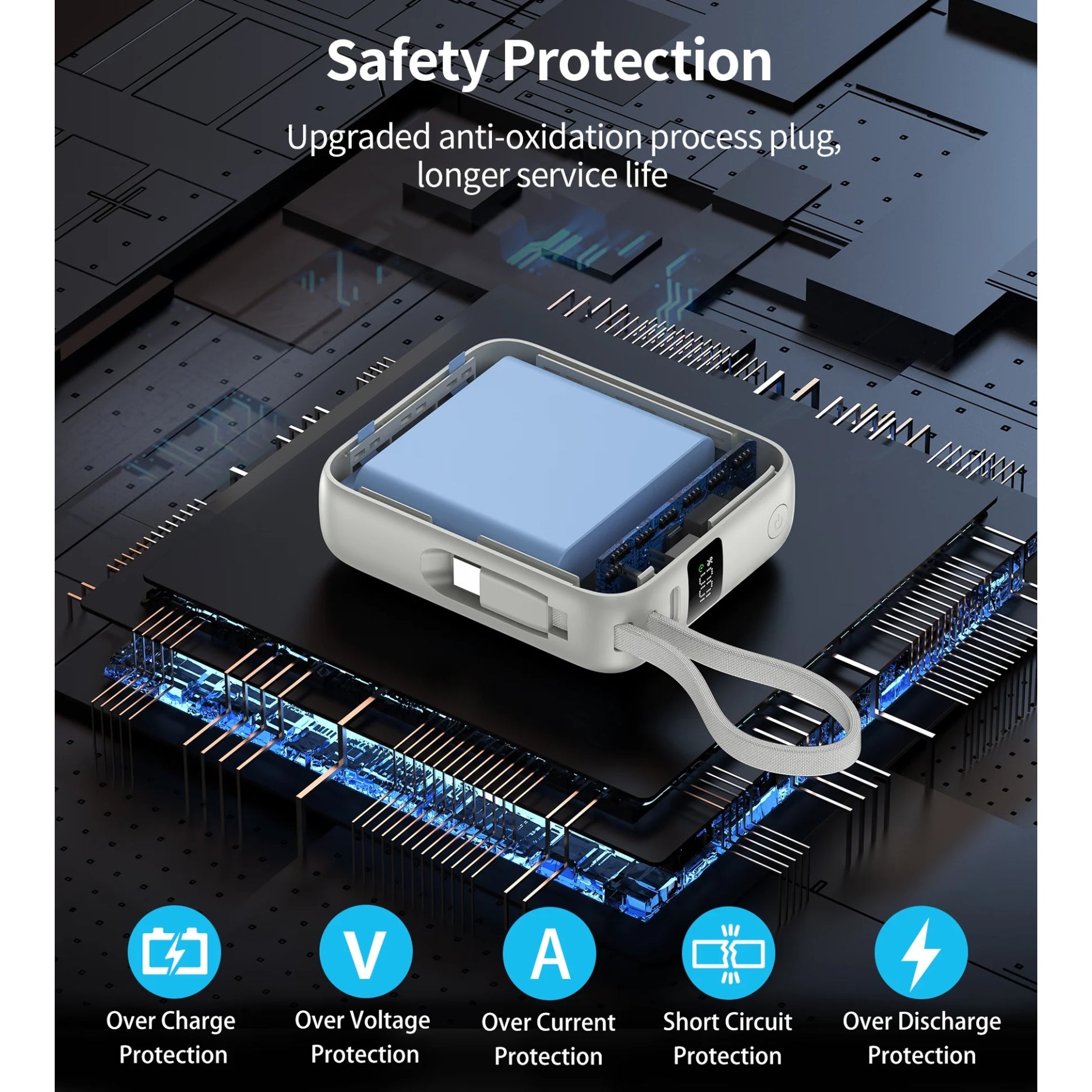 Cargador portátil CHOETECH B832 10000mAh con carga rápida 35W y carga segura