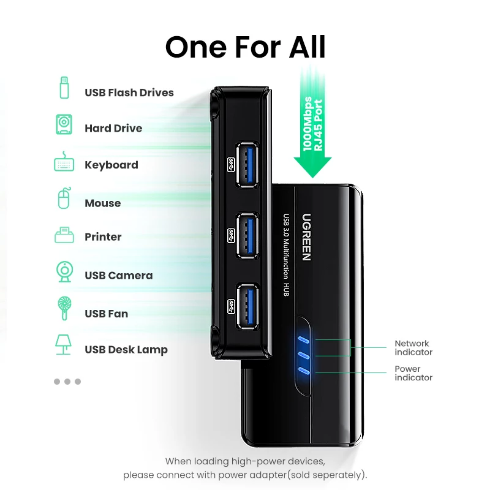 Hub adaptador USB-A Ugreen 4-en-1 USB 3.0, RJ45 (20265)