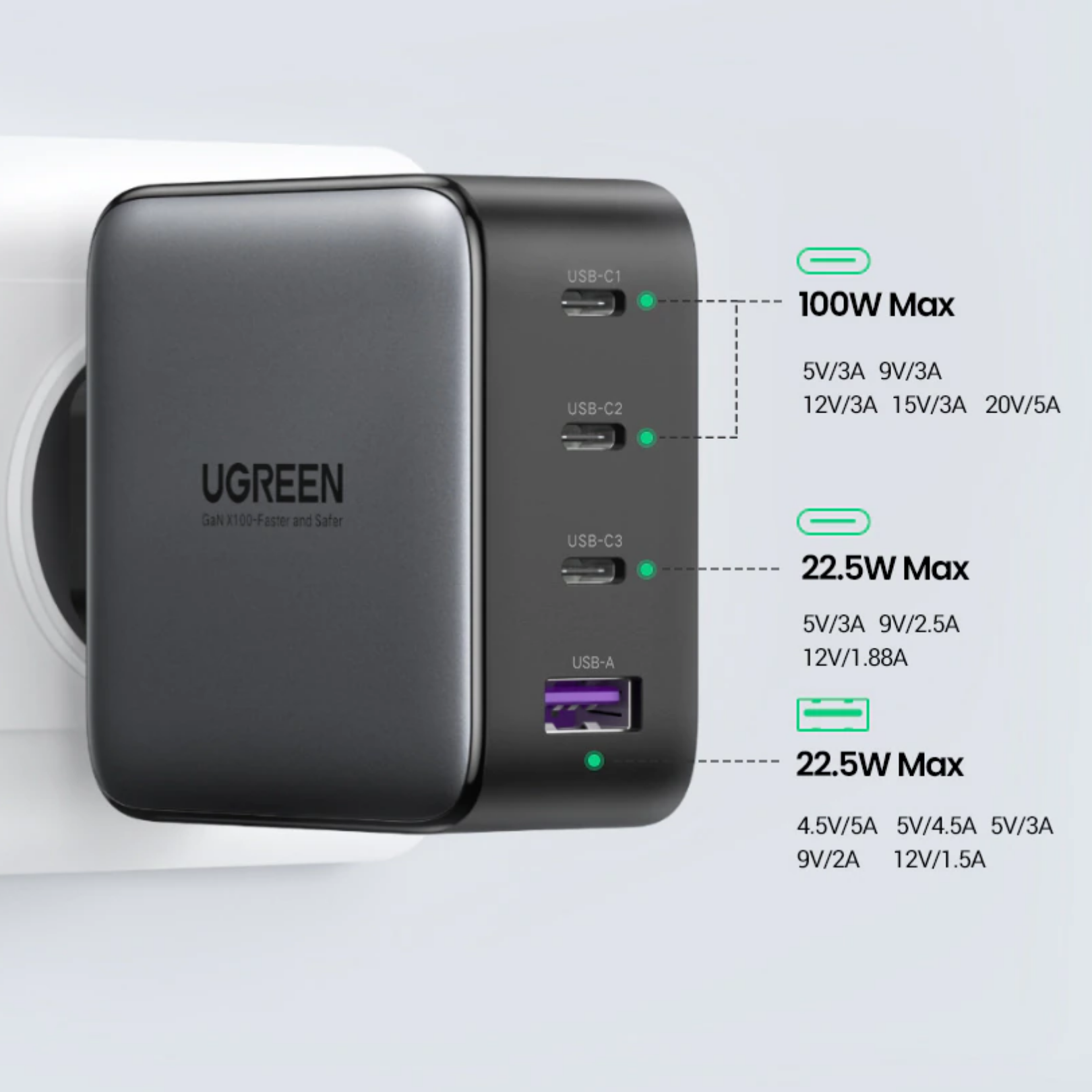 Cargador de carga rápida Ugreen Nexode 100W GaN 3 USB-C + 1 USB-A (40737)