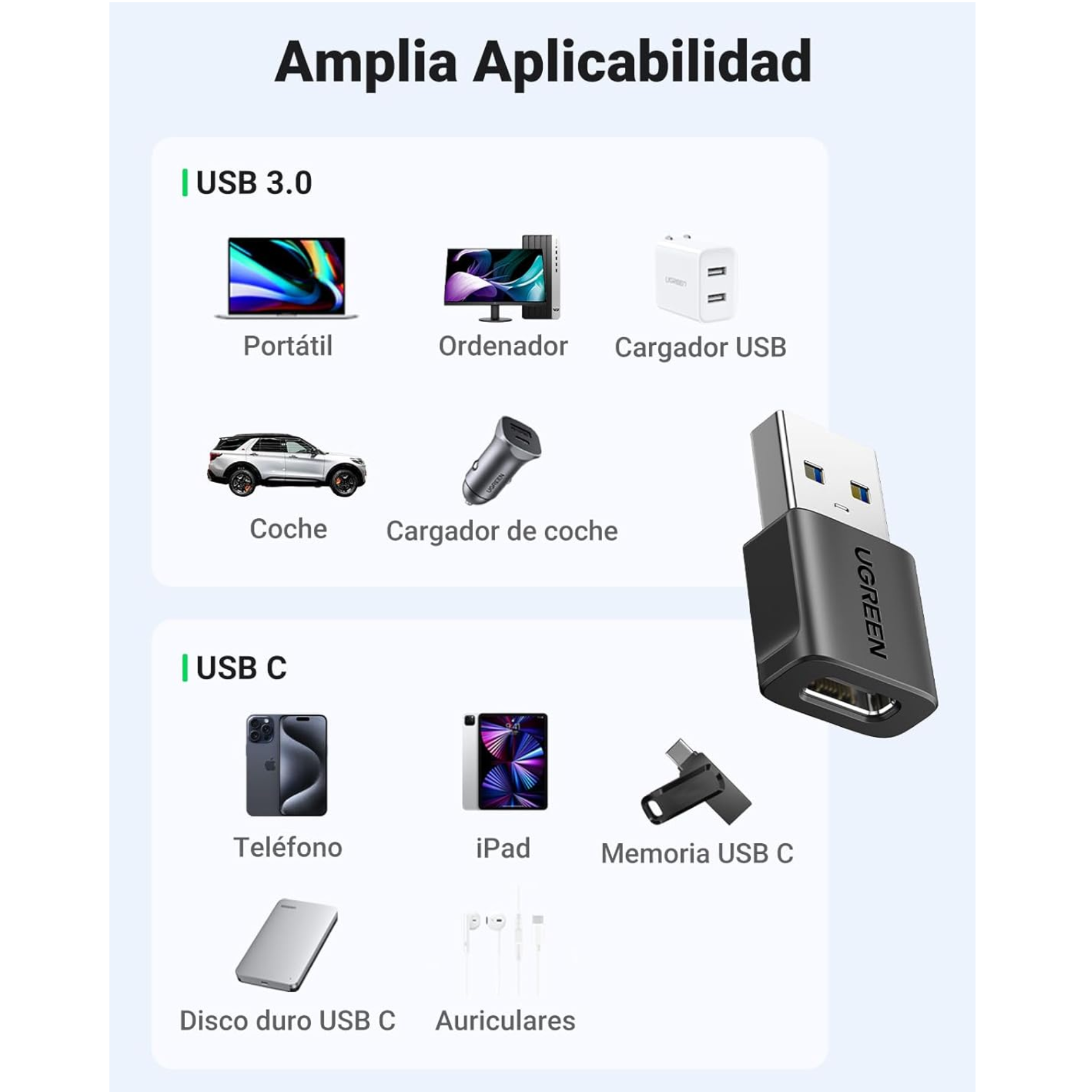 UGREEN Adaptador USB-A 3.0 Macho a USB-C 3.1 Hembra 10Gbps (45275)