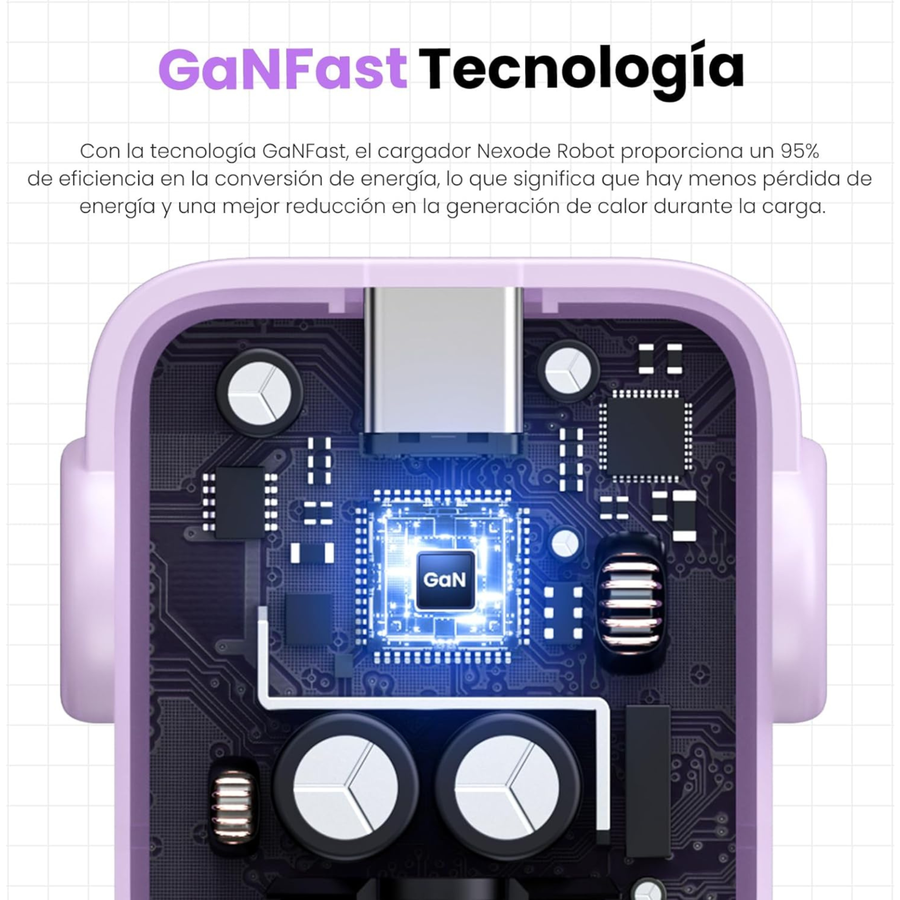 Cargador USB-C 30W Ugreen de Carga Rápida Robot GaN Púrpura (25036)