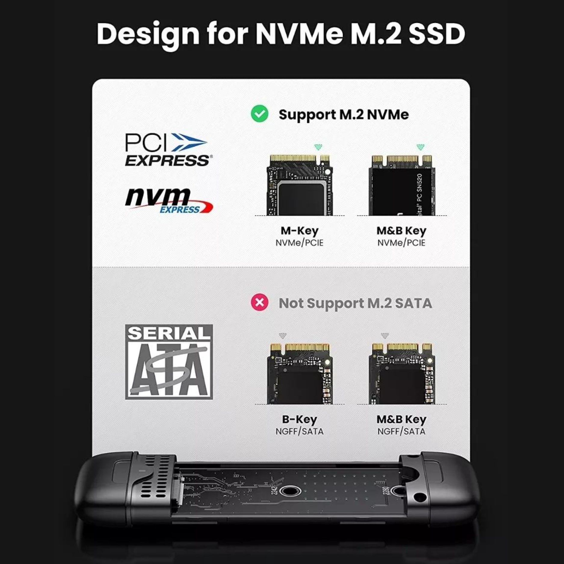 Case Ugreen para Disco Sólido SSD M.2 NVMe USB-C/USB-A (70532)