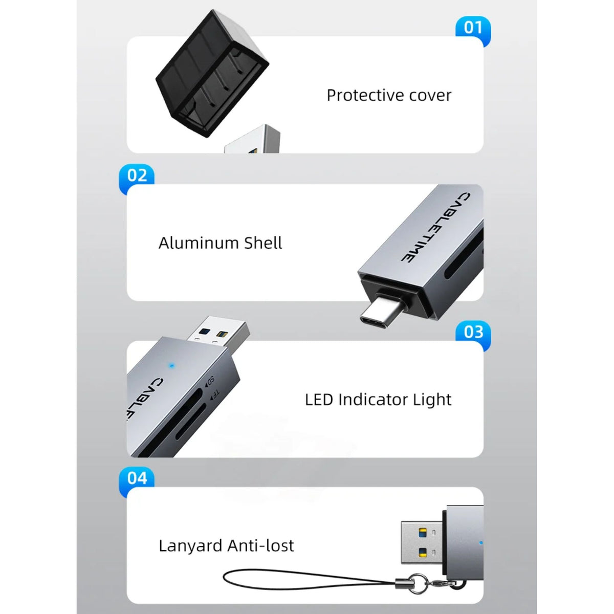 Carcasa de aluminio y ABS del lector de tarjetas CABLETIME CD40G