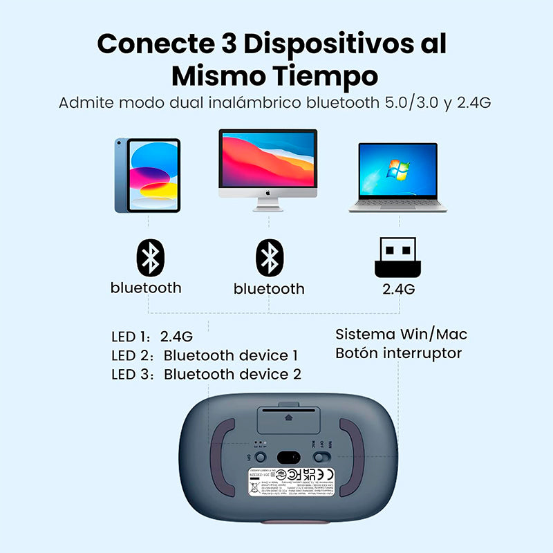 Mouse Inalámbrico Ugreen MU102 Fun+ Recargable, Bluetooth y 2.4G, 4000 DPI, Azul (90538)