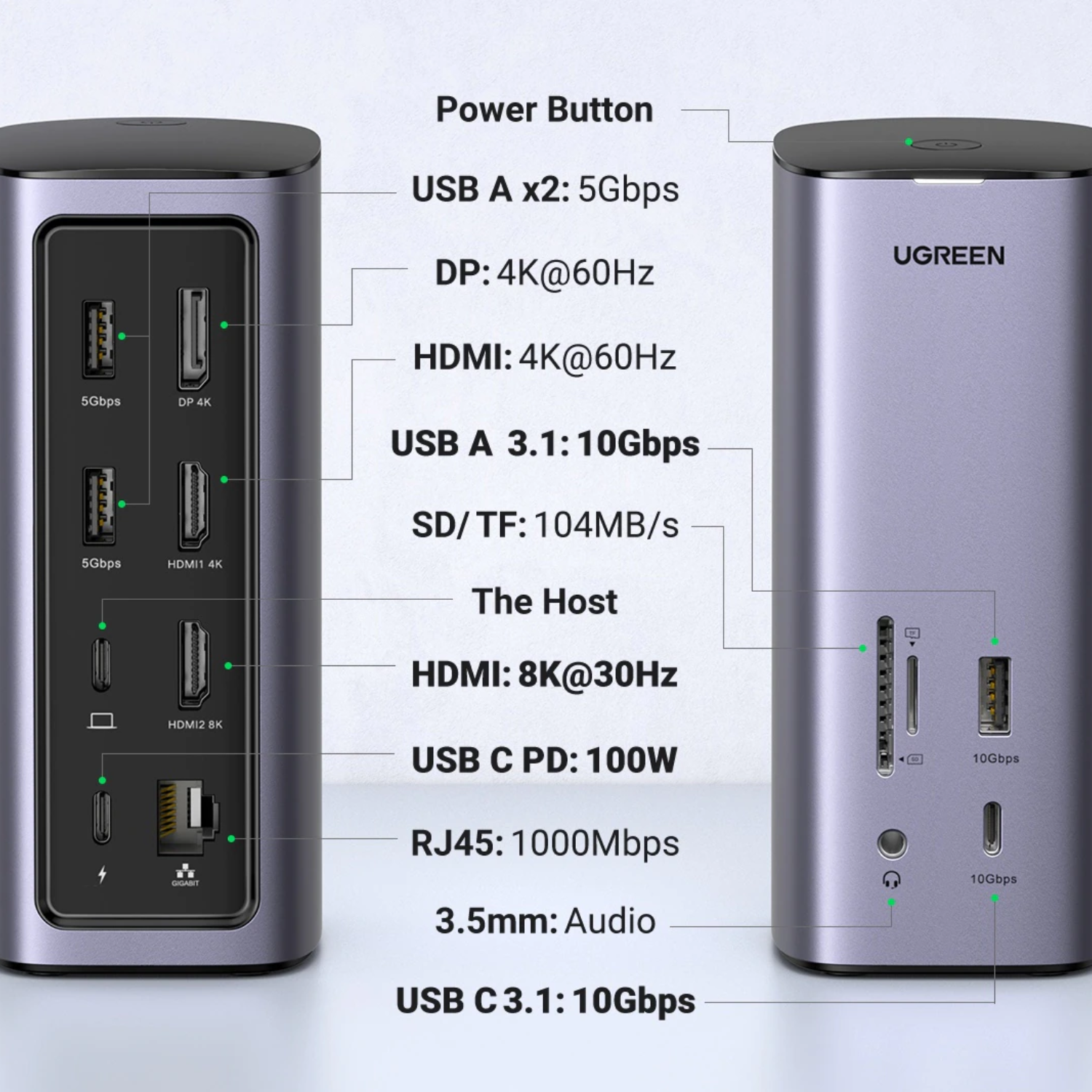 Docking Station Ugreen USB-C 12-en-1, USB, HDMI 4K/8K, DP 4K, RJ45, AUX, SD, TF (90325)