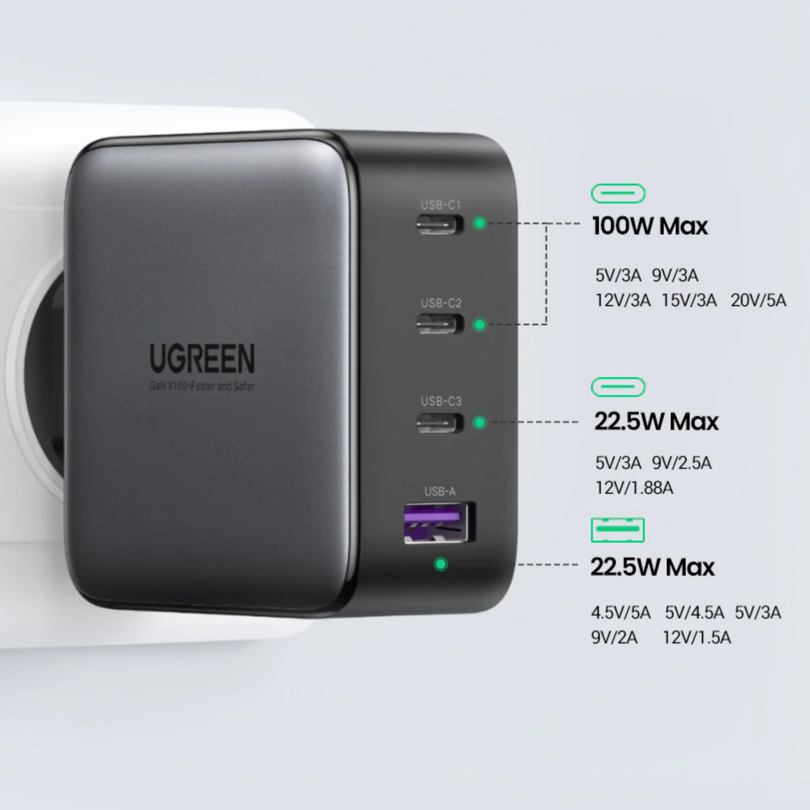 Cargador de carga rápida Ugreen Nexode 100W GaN 3 USB-C + 1 USB-A (407